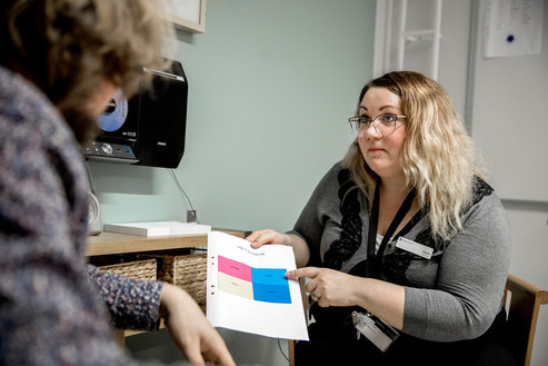 Kurator, Kopparbergs vårdcentral.