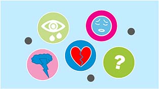 Illustrationer av olika känslor mot en blå bakgrund. 